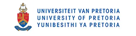 University of Pretoria | gardenroute.mia-healthcare.com